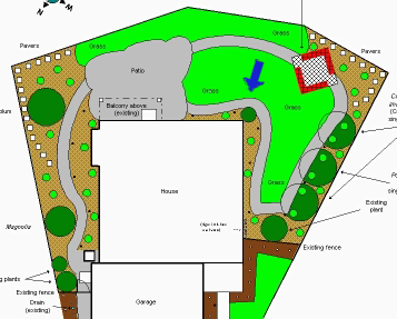 MiniPlan -- Focal point
